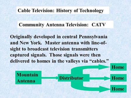 Cable Television: History of Technology Community Antenna Television: CATV Originally developed in central Pennsylvania and New York. Master antenna with.