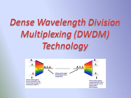 Dense Wavelength Division Multiplexing (DWDM) Technology