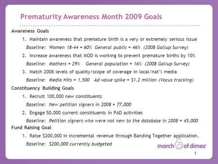 1 Prematurity Awareness Month 2009 Goals Awareness Goals 1. Maintain awareness that premature birth is a very or extremely serious issue Baseline: Women.