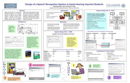 Design of a Speech Recognition System to Assist Hearing Impaired Students Richard Kheir 2 and Thomas P. Way Department of Computing Sciences, Villanova.