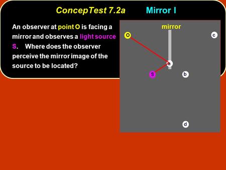 ConcepTest 7.2a	Mirror I An observer at point O is facing a mirror and observes a light source S. Where does the observer perceive the mirror image.