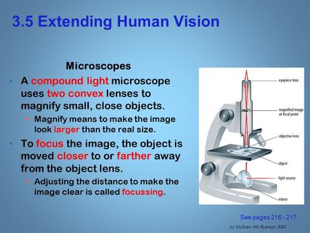 (c) McGraw Hill Ryerson 2007 3.5 Extending Human Vision Microscopes A compound light microscope uses two convex lenses to magnify small, close objects.