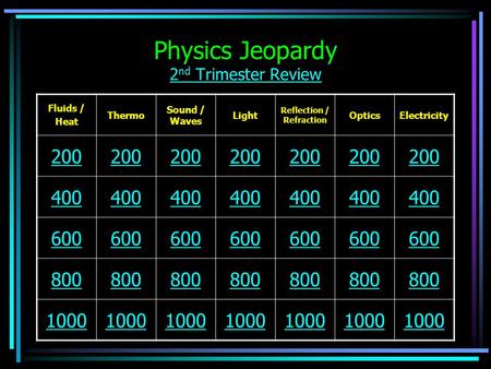 Physics Jeopardy 2nd Trimester Review