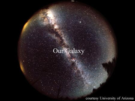 © 2004 Pearson Education Inc., publishing as Addison-Wesley Our Galaxy.
