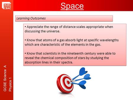 GCSE Science A Physics 1 Space Learning Outcomes Appreciate the range of distance scales appropriate when discussing the universe. Know that atoms of a.