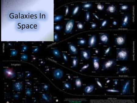 This is the Local Group of galaxies, about 45 galaxies within about 1 Mpc of the Milky Way. Most are dwarf-elliptical or iregular. A distance of one million.