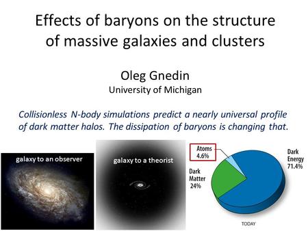 Effects of baryons on the structure of massive galaxies and clusters Oleg Gnedin University of Michigan Collisionless N-body simulations predict a nearly.