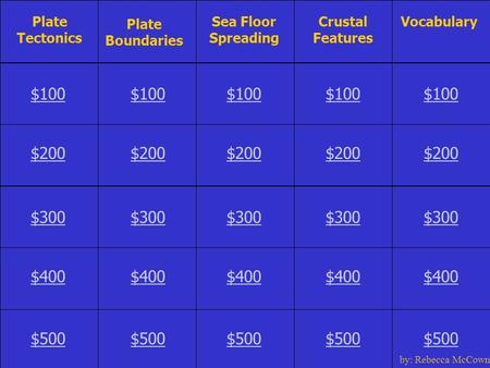 Plate Tectonics Plate Boundaries Sea Floor Spreading Crustal Features Vocabulary $100 $200 $300 $400 $500 by: Rebecca McCown.