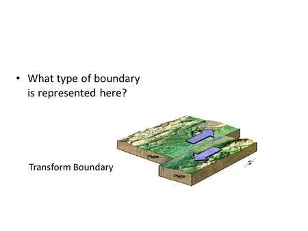 What type of boundary is represented here?
