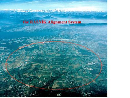 The RASNIK Alignment System. Particle Physics CERN, Geneva, Swiss.