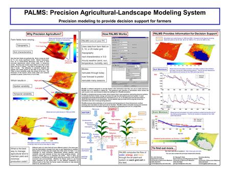 PALMS: Precision Agricultural-Landscape Modeling System Precision modeling to provide decision support for farmers PALMS is software designed to provide.