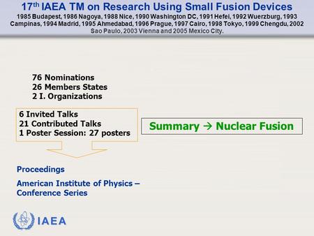 IAEA 6 Invited Talks 21 Contributed Talks 1 Poster Session: 27 posters Proceedings American Institute of Physics – Conference Series 76 Nominations 26.