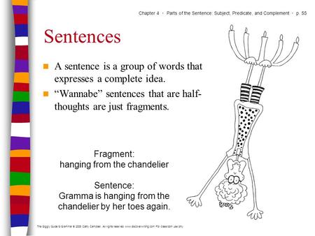 Sentences A sentence is a group of words that expresses a complete idea. “Wannabe” sentences that are half- thoughts are just fragments. Fragment: hanging.