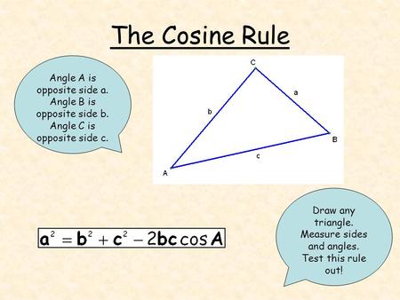 The Cosine Rule Draw any triangle. Measure sides and angles. Test this rule out! Angle A is opposite side a. Angle B is opposite side b. Angle C is opposite.
