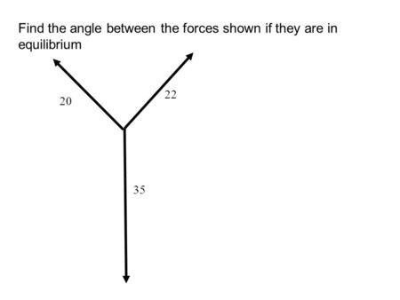 20 35 22 Find the angle between the forces shown if they are in equilibrium.