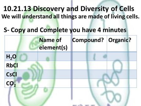 10.21.13 Discovery and Diversity of Cells We will understand all things are made of living cells. S- Copy and Complete you have 4 minutes Name of element(s)