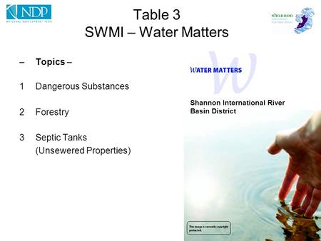 Table 3 SWMI – Water Matters –Topics – 1Dangerous Substances 2Forestry 3Septic Tanks (Unsewered Properties) Shannon International River Basin District.