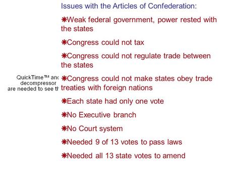 Issues with the Articles of Confederation: