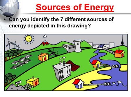 Sources of Energy Can you identify the 7 different sources of energy depicted in this drawing?