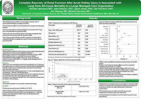 Complete Recovery of Renal Function After Acute Kidney Injury is Associated with Long-Term All-Cause Mortality In a Large Managed Care Organization Jennifer.