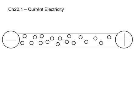 Ch22.1 – Current Electricity. To get a current (a flow of charged particles), need to create a potential difference and sustain it. - batteries, generators.