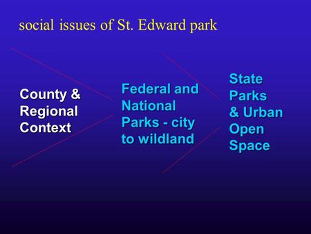 County & Regional Context State Parks & Urban Open Space Federal and National Parks - city to wildland social issues of St. Edward park.