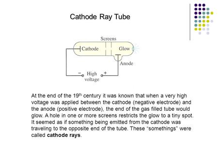 Cathode Ray Tube At the end of the 19 th century it was known that when a very high voltage was applied between the cathode (negative electrode) and the.