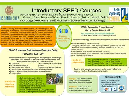 After successfully launching two new courses, SEED investigators are developing an integrated curriculum connecting a series of courses and programs focused.