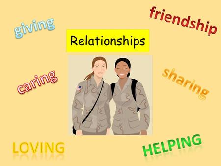 Relationships. Who are your friends? Remember capital letters for names. Use drawer labels to help you spell them correctly. Draw a picture of you and.