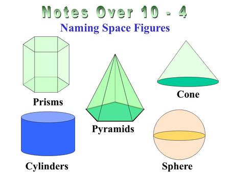 Notes Over Naming Space Figures Prisms Cone Pyramids Sphere