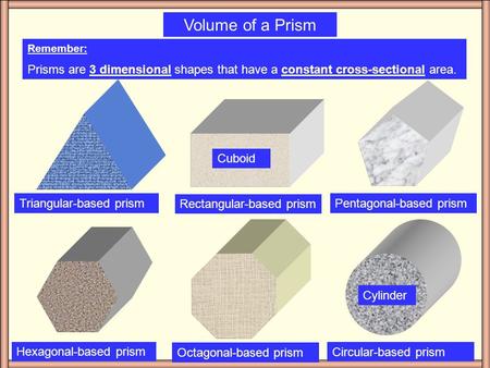 Volume of a Prism Remember: Prisms are 3 dimensional shapes that have a constant cross-sectional area. Triangular-based prism Rectangular-based prism.