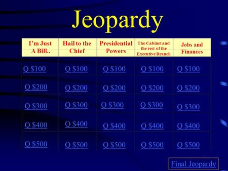 Jeopardy I’m Just A Bill.. Hail to the Chief Presidential Powers The Cabinet and the rest of the Executive Branch Jobs and Finances Q $100 Q $200 Q $300.
