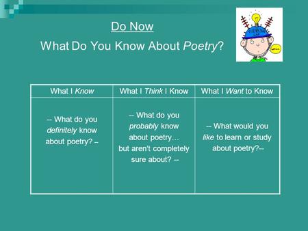 Do Now What Do You Know About Poetry? What I KnowWhat I Think I KnowWhat I Want to Know -- What do you definitely know about poetry? -- -- What do you.