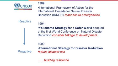 1989 International Framework of Action for the International Decade for Natural Disaster Reduction (IDNDR) response to emergencies 1994 Yokohama Strategy.