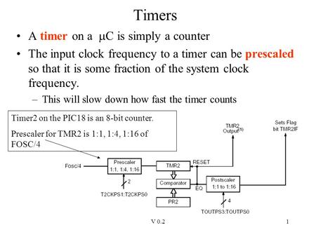 V 0.21 Timers A timer on a  C is simply a counter The input clock frequency to a timer can be prescaled so that it is some fraction of the system clock.