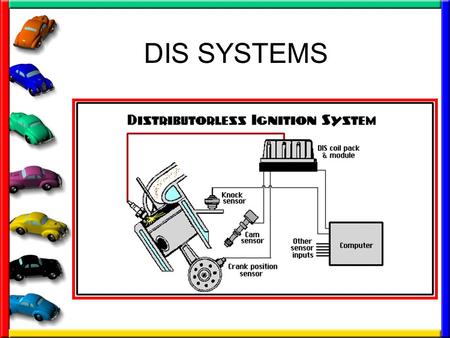 DIS SYSTEMS.