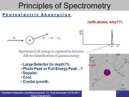 Radiation Detection and Measurement, JU, First Semester, 2010-2011 (Saed Dababneh). 1 Spectrum if all energy is captured in detector. Allows identification.