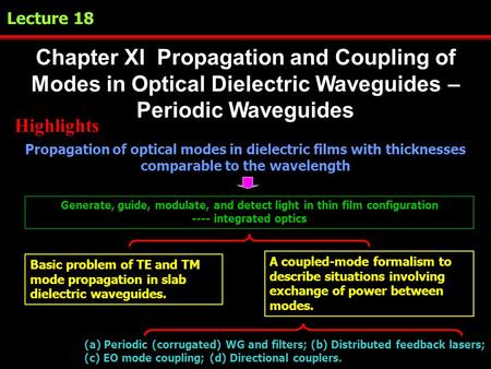 Lecture 18 Chapter XI Propagation and Coupling of Modes in Optical Dielectric Waveguides – Periodic Waveguides Highlights (a) Periodic (corrugated) WG.