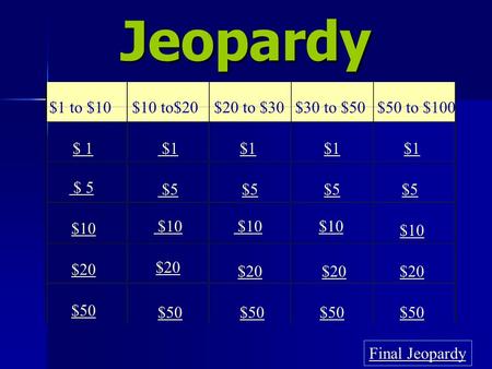 Jeopardy $1 to $10$10 to$20$20 to $30$30 to $50 $50 to $100 $ 1 $ 5 $10 $20 $50 $1 $5 $10 $20 $50 Final Jeopardy.