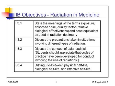 IB Objectives - Radiation in Medicine