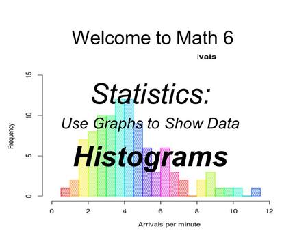 Welcome to Math 6 Statistics: Use Graphs to Show Data Histograms.
