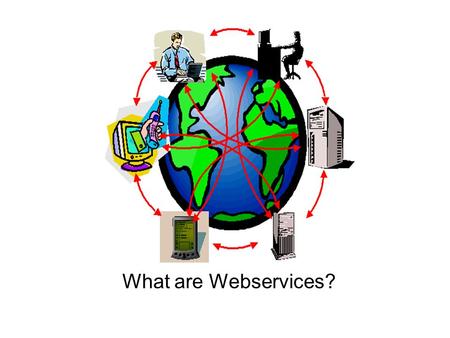 What are Webservices?. Web Services  What are Web Services?  Examine important Web Services acronyms (UDDI, SOAP, XML and WSDL)  What are the benefits.