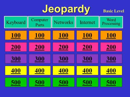 Jeopardy Keyboard Computer Parts Computer Parts Networks Internet Word Processing 100 200 300 400 500 Basic Level.