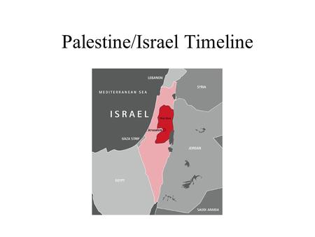Palestine/Israel Timeline