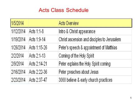 1 Acts Class Schedule 2 I.Title of the book -This book has been given the name “Acts of the Apostles” - But this title is not inspired - -There is a.