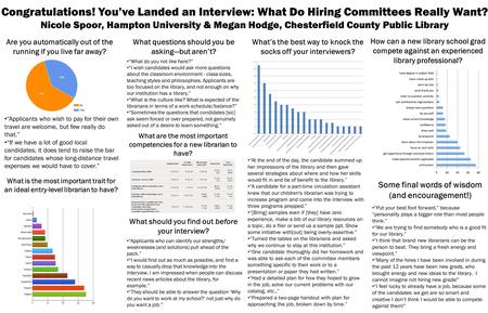Congratulations! You’ve Landed an Interview: What Do Hiring Committees Really Want? Nicole Spoor, Hampton University & Megan Hodge, Chesterfield County.