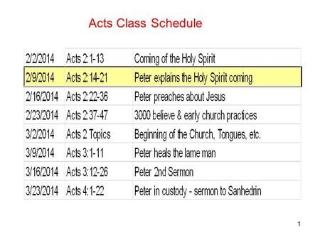 1 Acts Class Schedule. 2 Peter’s sermon on the day of Pentecost Introduction/Explanation – Acts 2:14 - 21 Christ proclaimed – Acts 2:22 - 36 Peter’s exhortation.