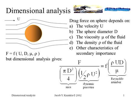 Dimensional analysis Drag force on sphere depends on: The velocity U