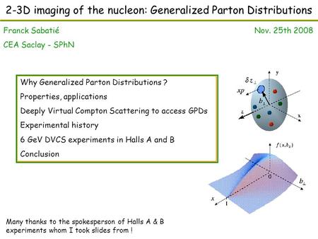 2-3D imaging of the nucleon: Generalized Parton Distributions Franck Sabatié Nov. 25th 2008 CEA Saclay - SPhN Why Generalized Parton Distributions ? Properties,