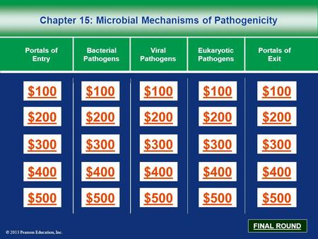 © 2013 Pearson Education, Inc. Chapter 15: Microbial Mechanisms of Pathogenicity $100 $200 $300 $400 $500 $100$100$100 $200 $300 $400 $500 Portals of Entry.